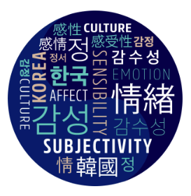 word cloud with various chinese and korean phrases