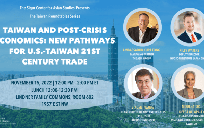 11/15/22 | Taiwan and Post-Crisis Economics: New Pathways for U.S.-Taiwan 21st Century Trade